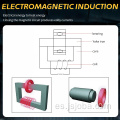 HA/ZJ20X CALETADOR DE CALEJO Medium Frecuencia electromagnética